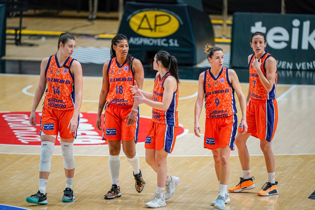 FIBA FIBA