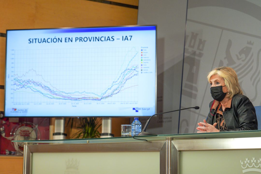 Los negativos datos de Castilla y León obligan a prorrogar las medidas de la Junta Los negativos datos de Castilla y León obligan a prorrogar las medidas de la Junta