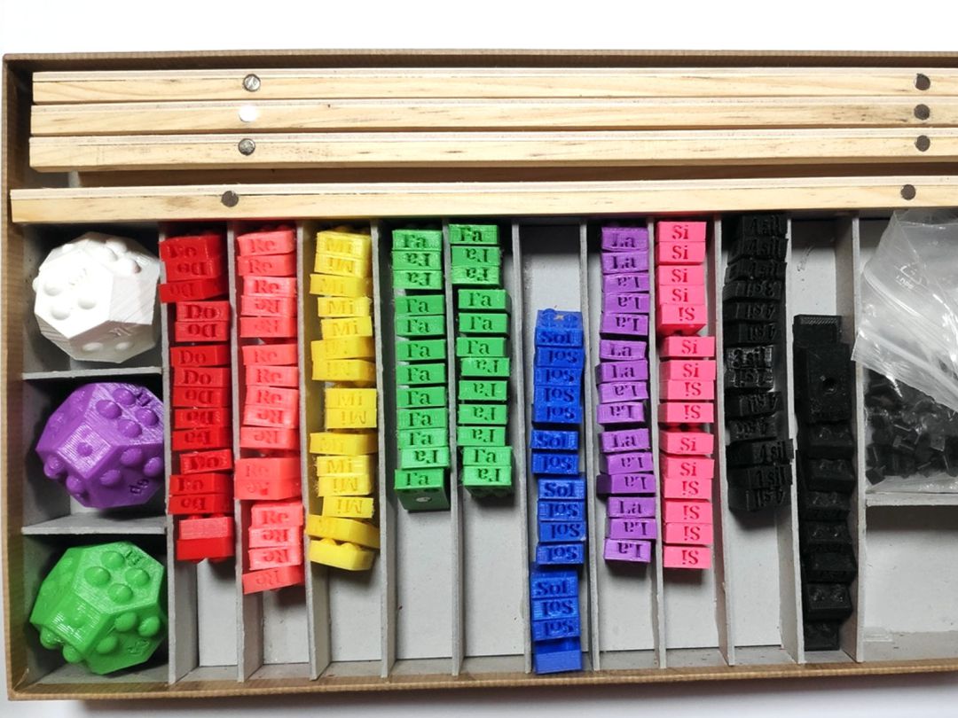 Los "tipos" para escribir música Los "tipos" para escribir música