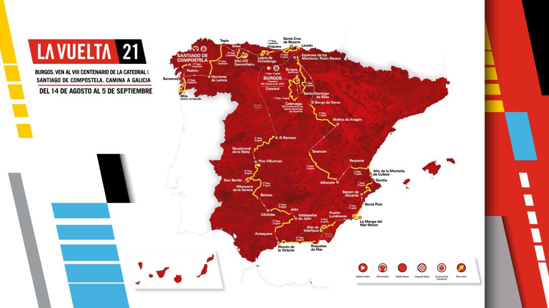 Recorrido de la Vuelta ciclista a España 2021 Recorrido de la Vuelta ciclista a España 2021