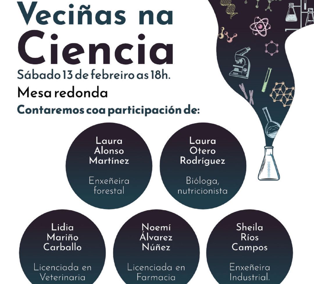 Cartel del evento "Veciñas na Ciencia" en Tomiño. Cartel del evento "Veciñas na Ciencia" en Tomiño.