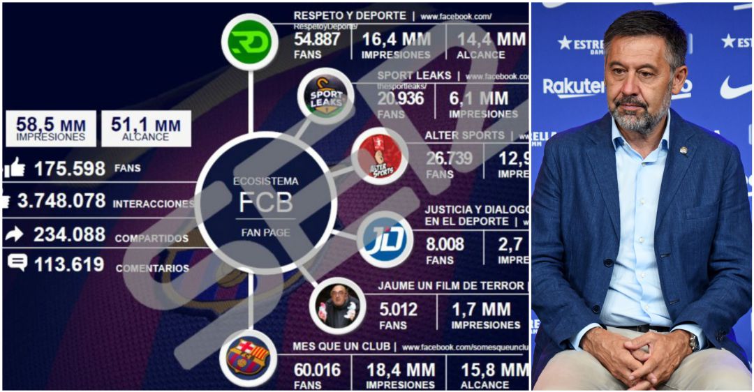 Imagen del documento al que tuvo acceso la Cadena SER; Josep Maria Bartomeu, expresidente del Barça Imagen del documento al que tuvo acceso la Cadena SER; Josep Maria Bartomeu, expresidente del Barça