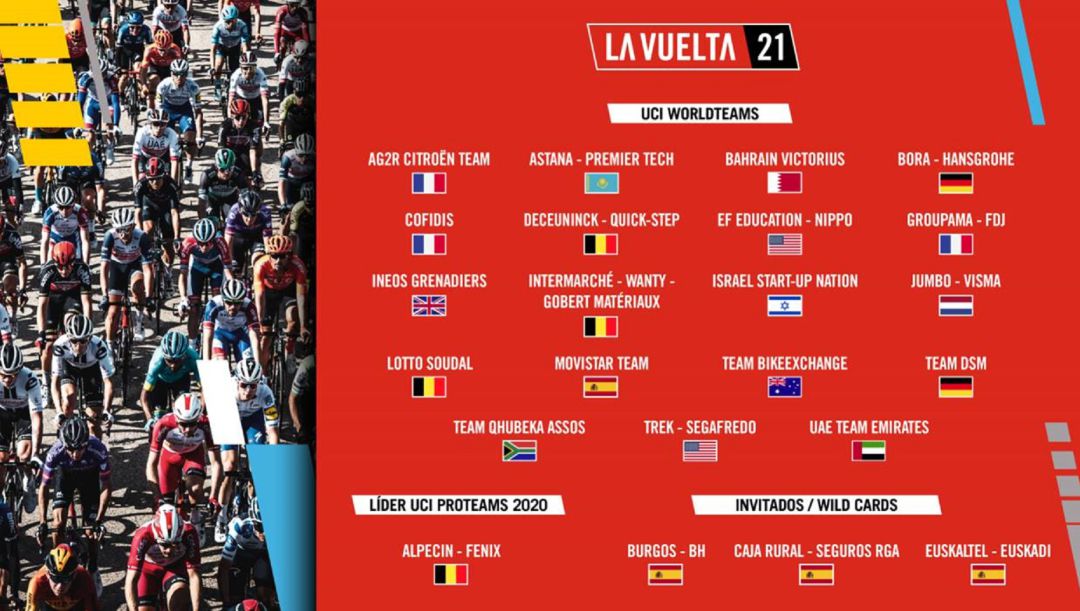 Equipos participantes en la Vuelta a España Equipos participantes en la Vuelta a España