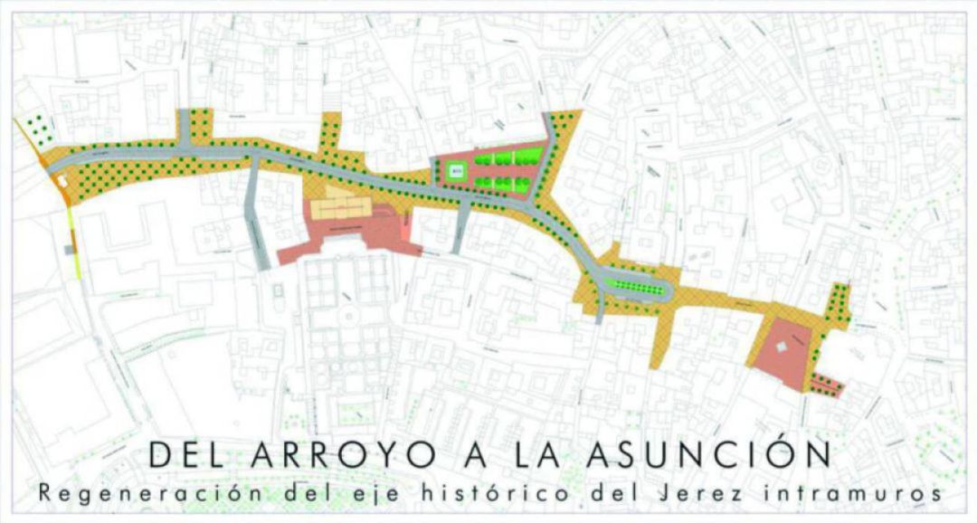 Proyecto original de la intervención Proyecto original de la intervención