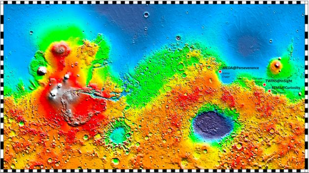 La red meterorológica del Centro de Astrobiología. La red meterorológica del Centro de Astrobiología.
