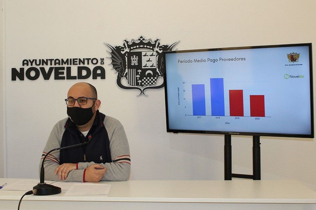 Iván Ñíguez, edil de Hacienda de Novelda Iván Ñíguez, edil de Hacienda de Novelda