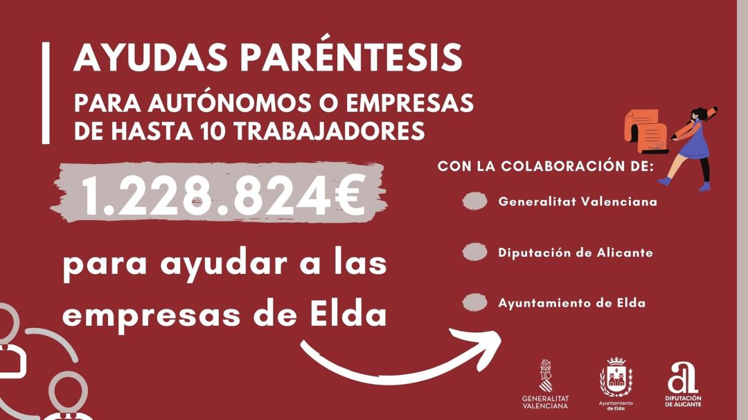 Ayudas Paréntesis en Elda Ayudas Paréntesis en Elda