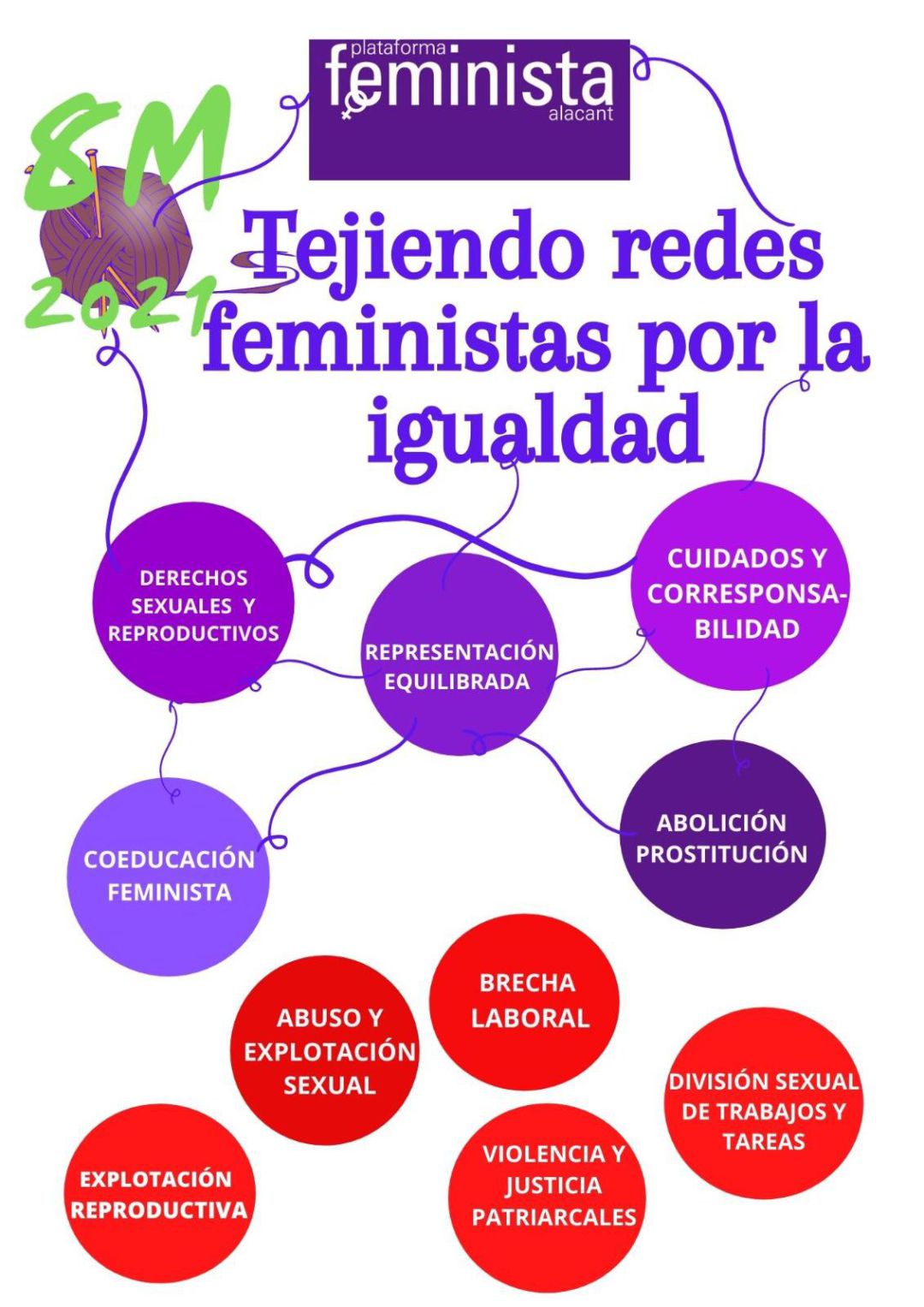 Cartel con el lema para la concentración feminista "simbólica" del próximo 8-M. Cartel con el lema para la concentración feminista "simbólica" del próximo 8-M.