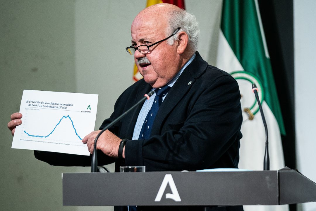 El consejero de Salud y Familias, Jesús Aguirre, durante la rueda de prensa posterior al Consejo de Gobierno de la Junta de Andalucía. El consejero de Salud y Familias, Jesús Aguirre, durante la rueda de prensa posterior al Consejo de Gobierno de la Junta de Andalucía.