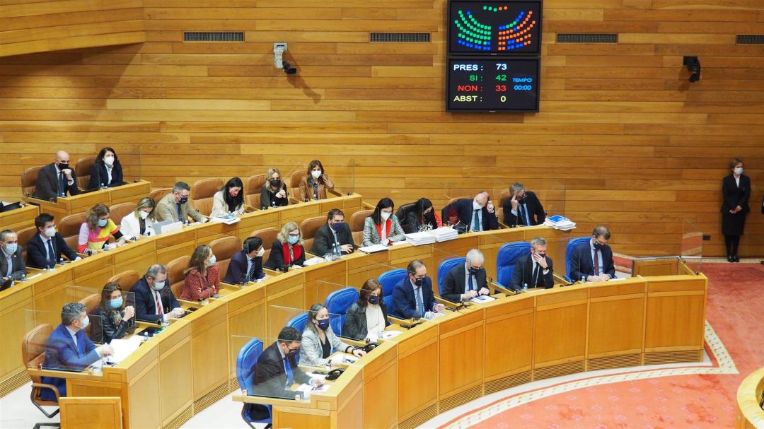 Votación de una ley en el Parlamento de Galicia. Votación de una ley en el Parlamento de Galicia.