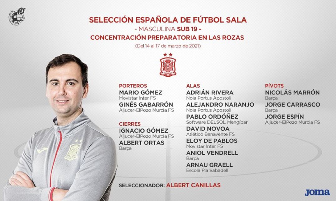 Convocatoria para la concentración Convocatoria para la concentración
