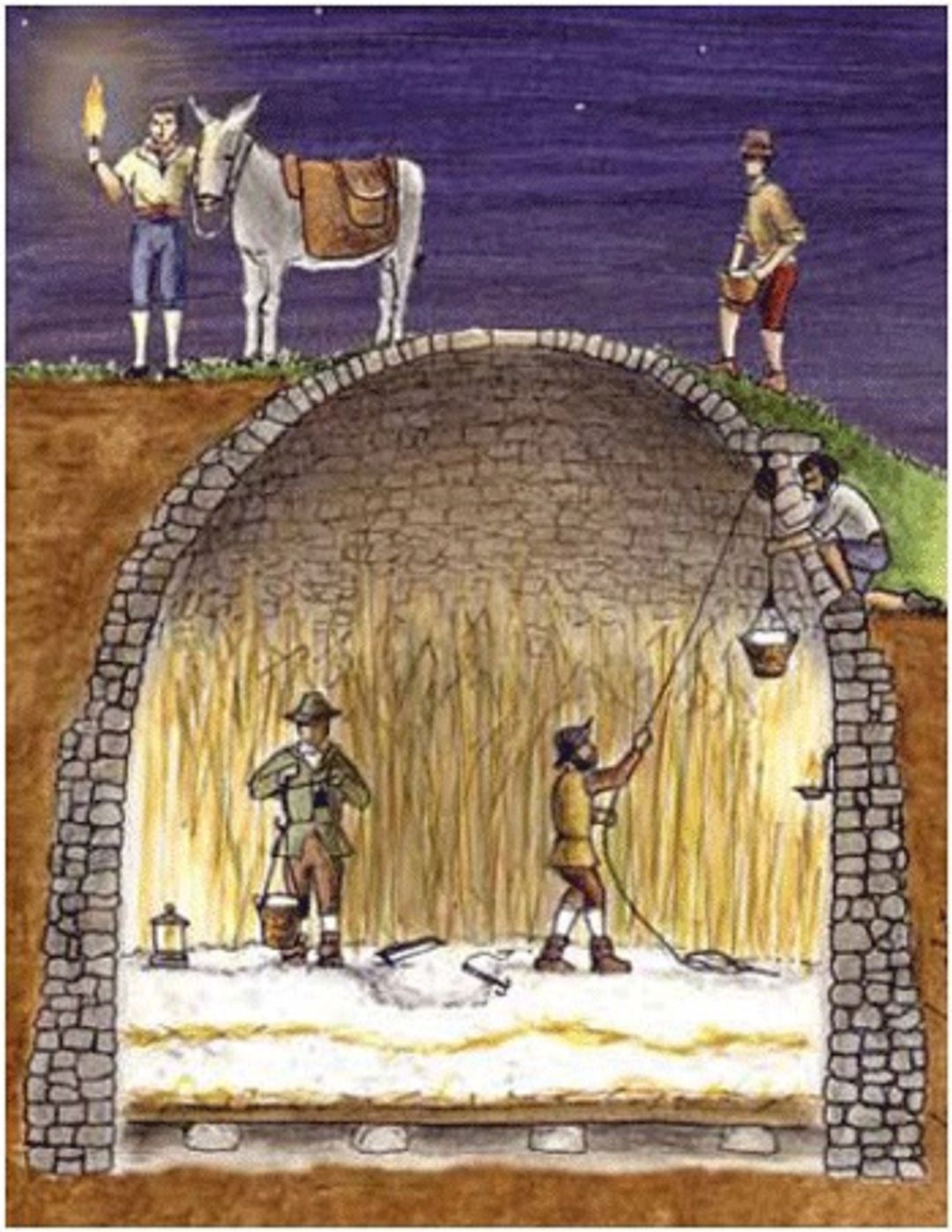 Ilustración de un Pozo de Nieve. Asociación Amigos de la Historia de Móstoles Ilustración de un Pozo de Nieve. Asociación Amigos de la Historia de Móstoles