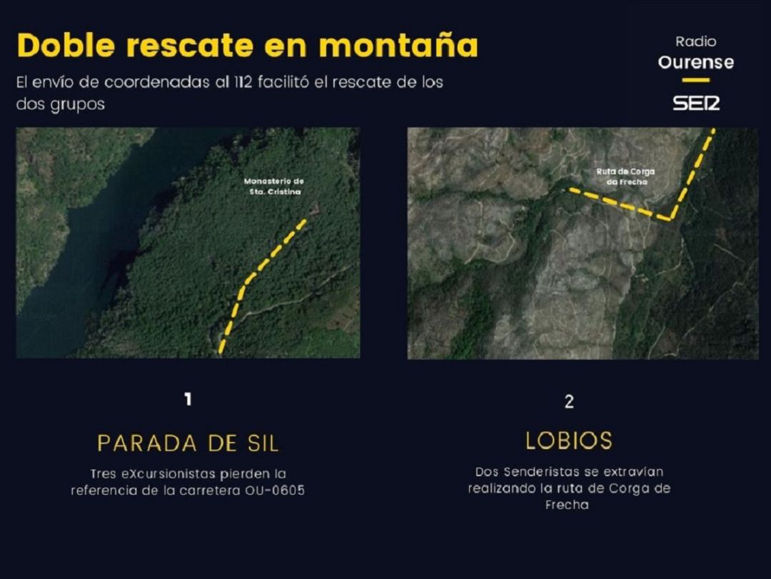 El envío de coordenadas fue fundamental para una rápida intervención El envío de coordenadas fue fundamental para una rápida intervención