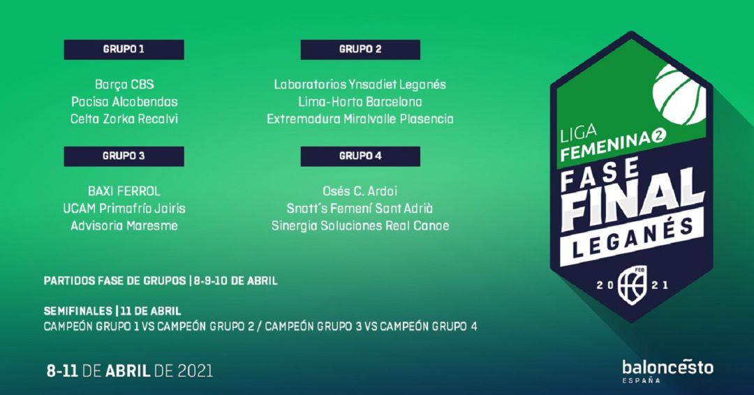 Fase de ascenso a Liga Femenina Fase de ascenso a Liga Femenina