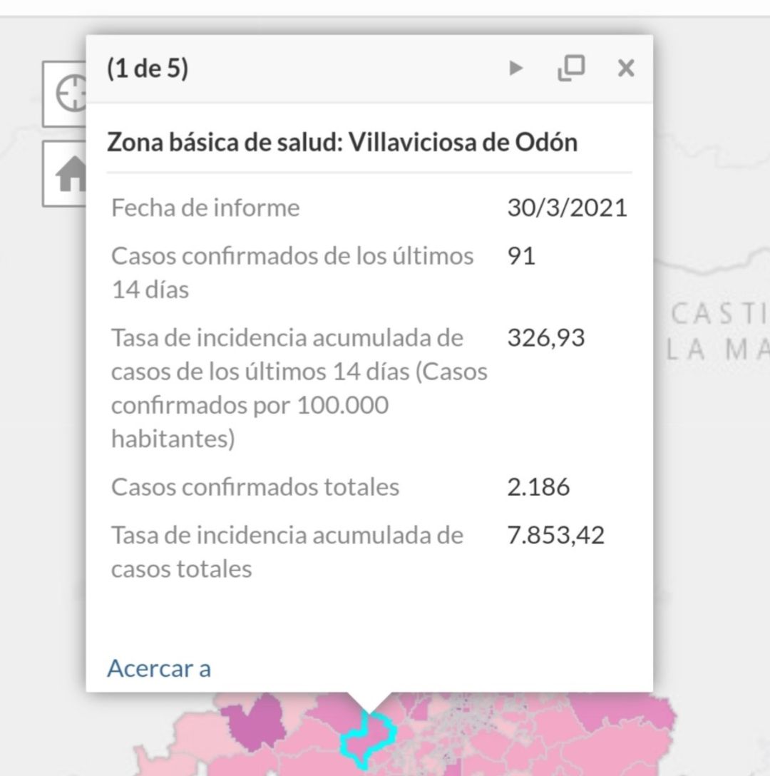 Datos epidemiológicos de Villaviciosa de Odón Datos epidemiológicos de Villaviciosa de Odón