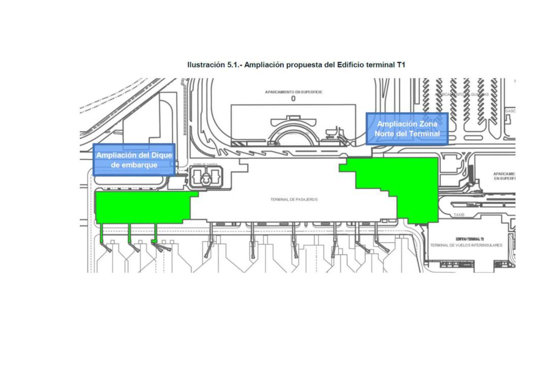 Propuesta de ampliación de la Terminal 1. Propuesta de ampliación de la Terminal 1.