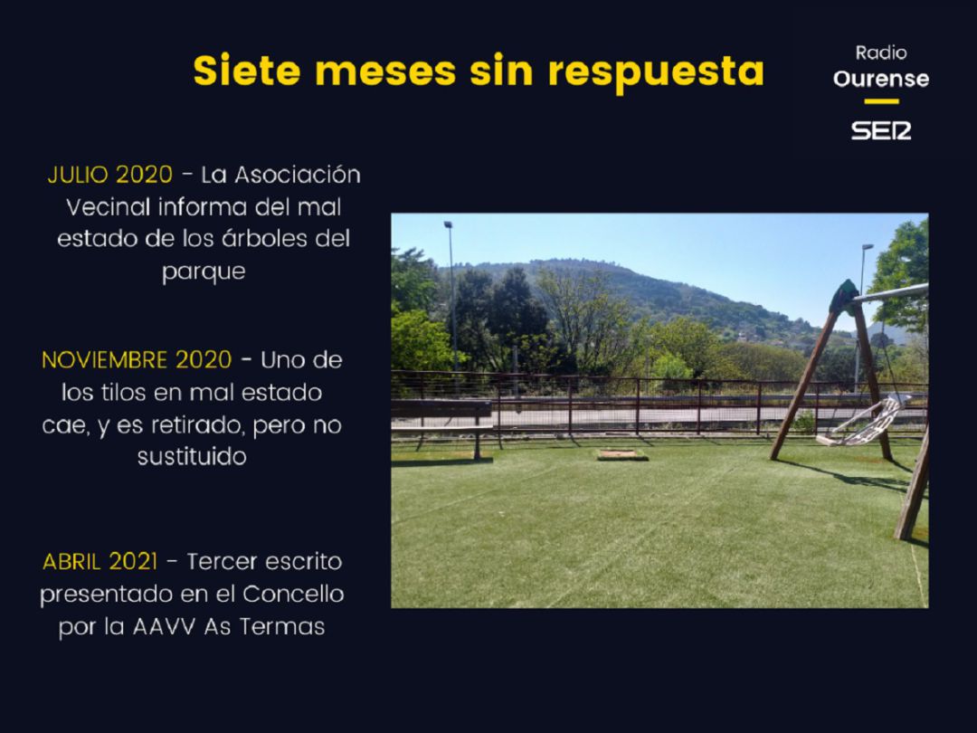 El Concello aún no ha dado ningún tipo de respuesta El Concello aún no ha dado ningún tipo de respuesta