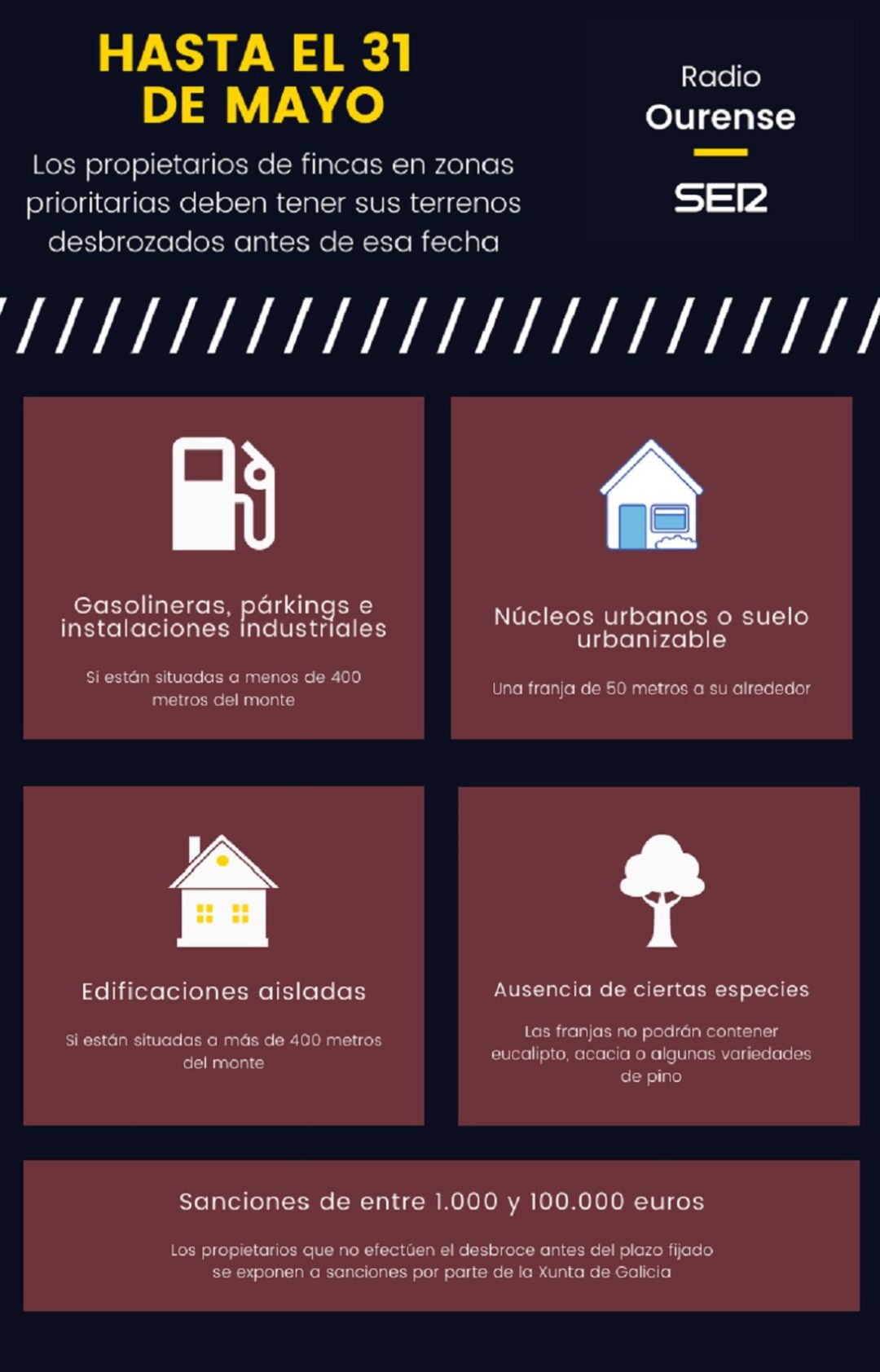 El Concello ha habilitado un listado de las zonas prioritarias El Concello ha habilitado un listado de las zonas prioritarias