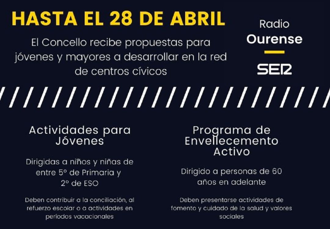 Las propuestas se pueden enviar hasta el 28 de abril Las propuestas se pueden enviar hasta el 28 de abril