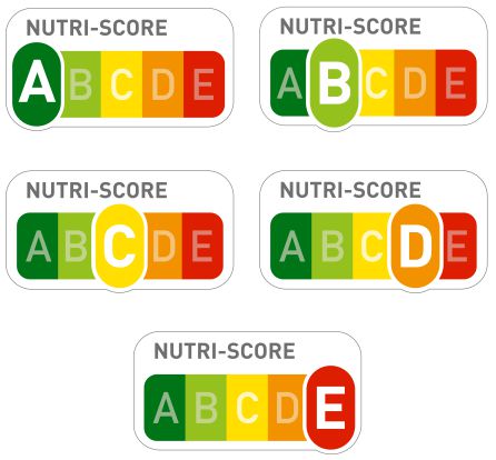 Diferentes etiquetas y niveles en Nutri-Score Diferentes etiquetas y niveles en Nutri-Score