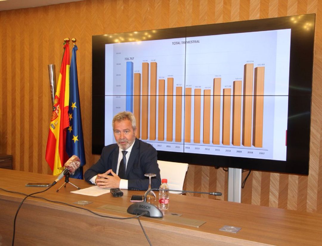 José García Fuentes, presidente de la autoridad portuaria de Motril durante la presentación del balance de mercancías del primer trimestre del año José García Fuentes, presidente de la autoridad portuaria de Motril durante la presentación del balance de mercancías del primer trimestre del año