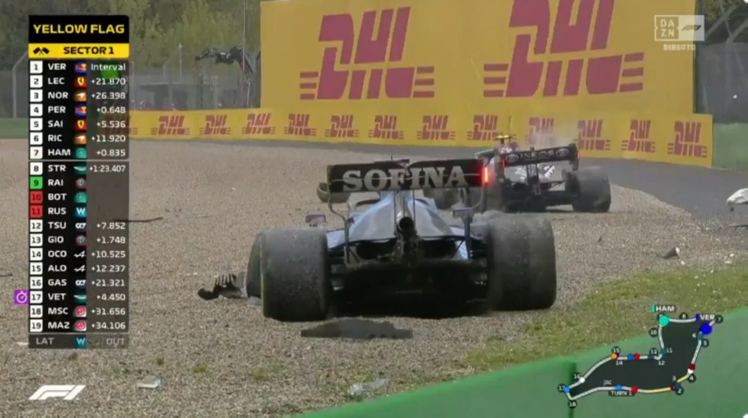 Monoplazas de George Russell y Valtteri Bottas tras su accidente en Imola Monoplazas de George Russell y Valtteri Bottas tras su accidente en Imola