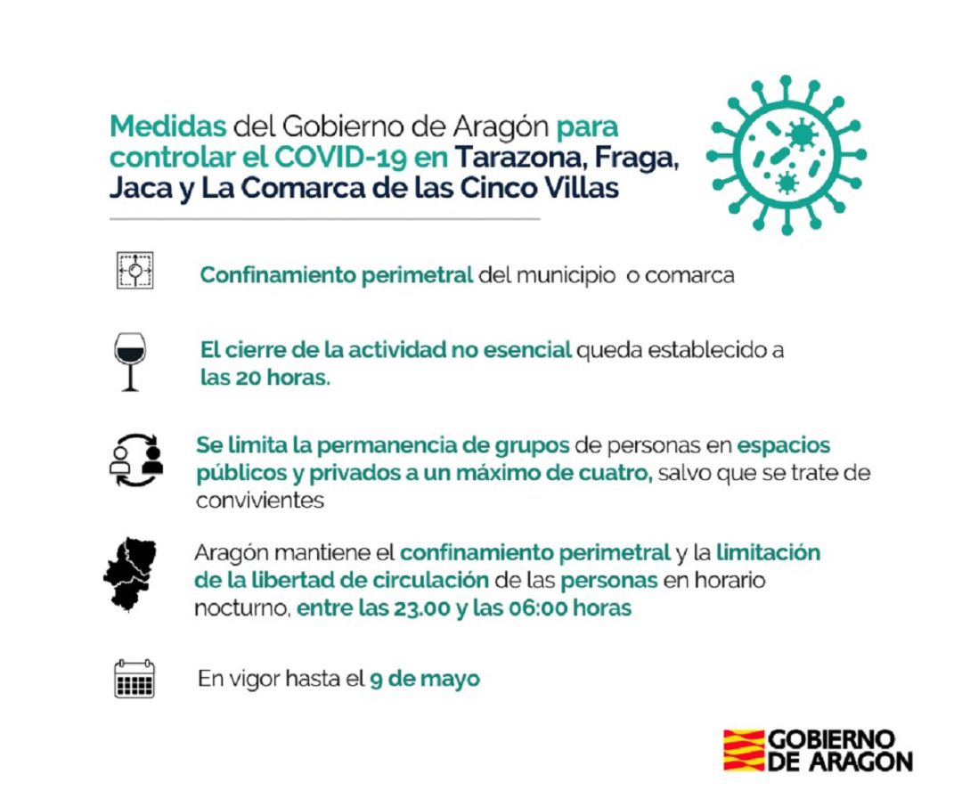 Medidas del Gobierno de Aragón en Tarazona, Fraga, Jaca y Comarca de Cinco Villas Medidas del Gobierno de Aragón en Tarazona, Fraga, Jaca y Comarca de Cinco Villas