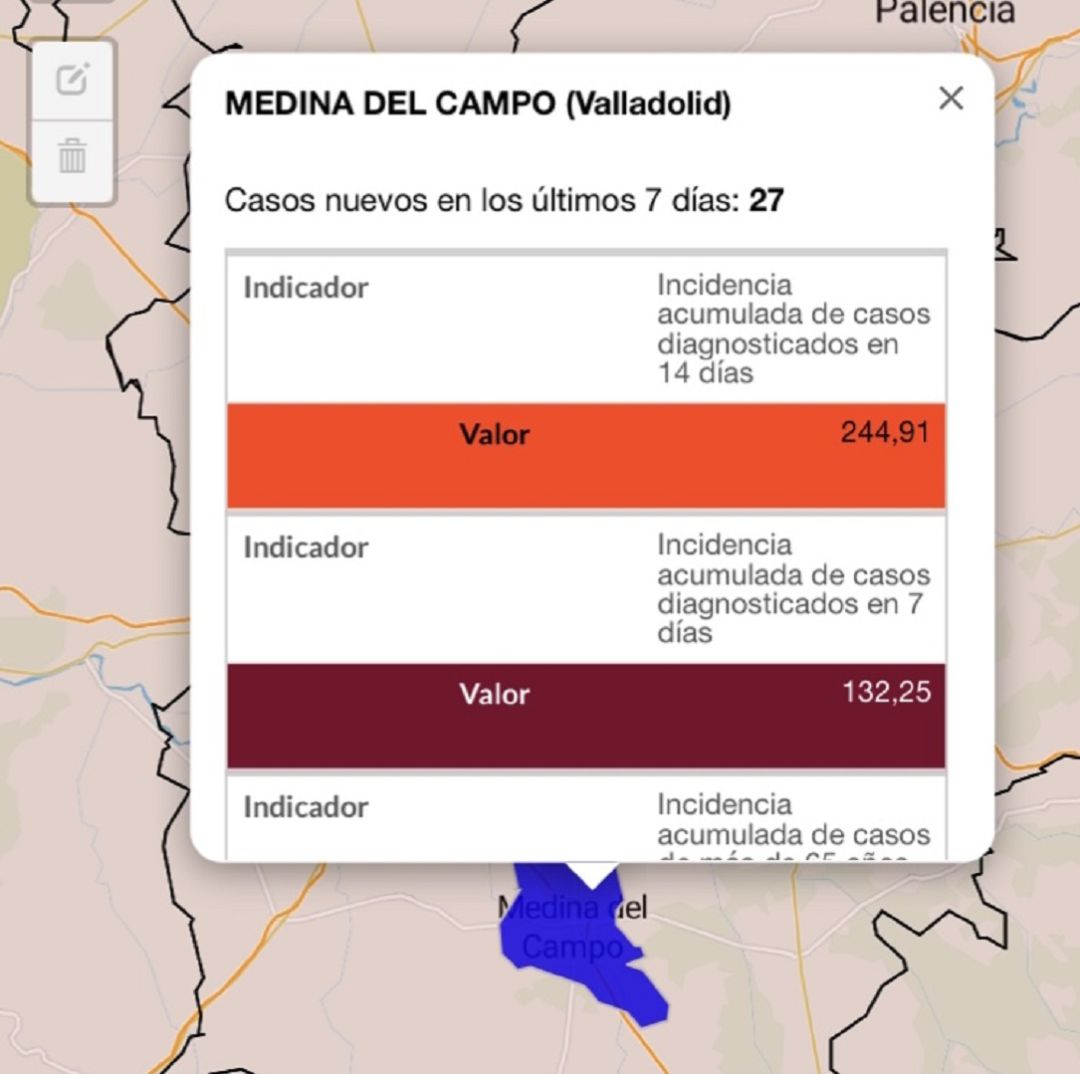 La incidencia sigue en ascenso en Medina del Campo y obliga a cerrar el interior de bares La incidencia sigue en ascenso en Medina del Campo y obliga a cerrar el interior de bares