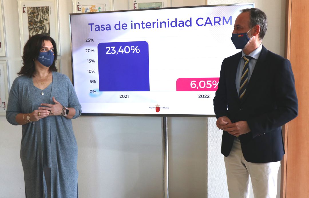 El Gobierno regional quiere acortar la tramitación parlamentaria de los presupuestos El Gobierno regional quiere acortar la tramitación parlamentaria de los presupuestos