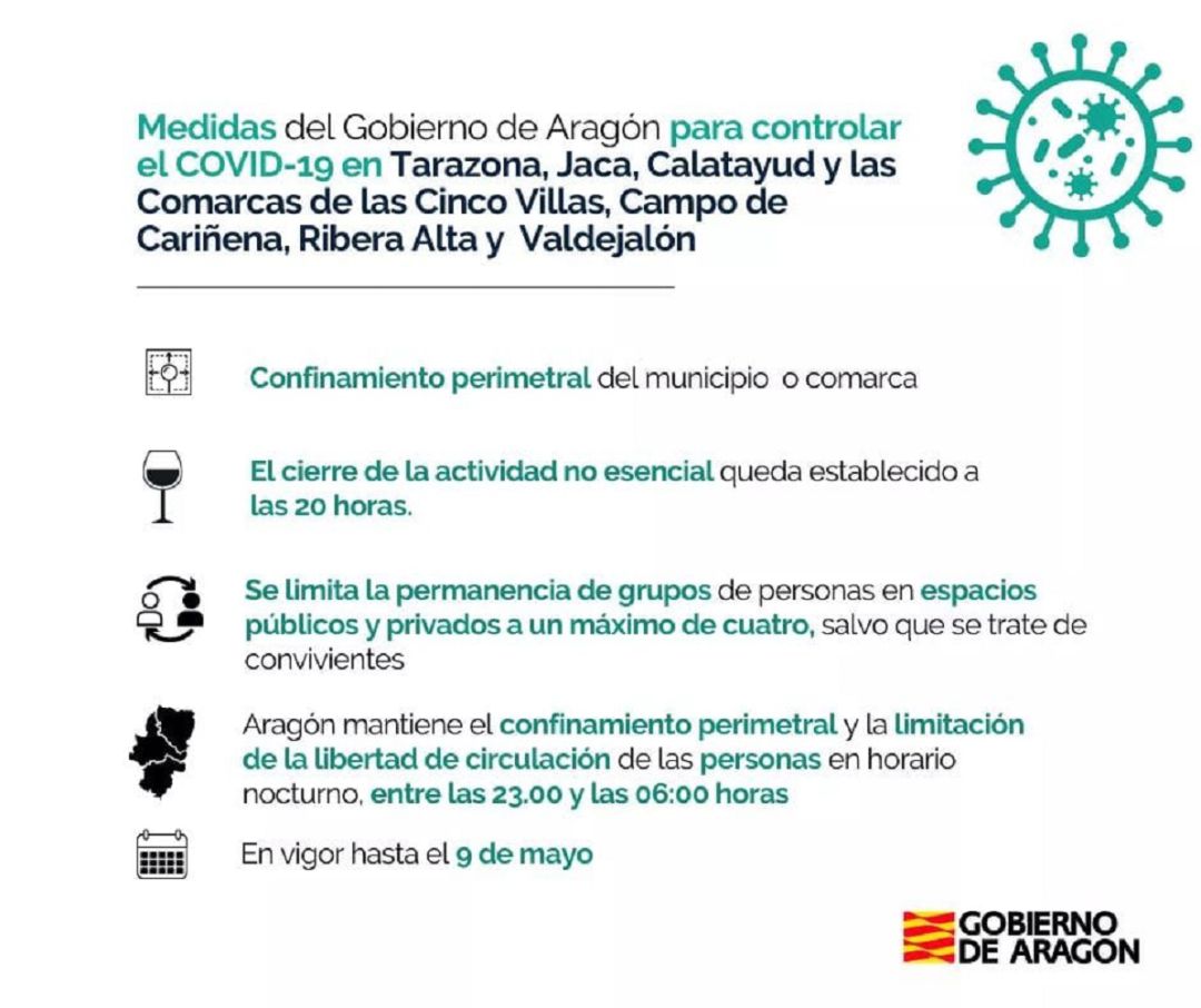 Nuevos confinamientos vigentes hasta el 9 de mayo Nuevos confinamientos vigentes hasta el 9 de mayo