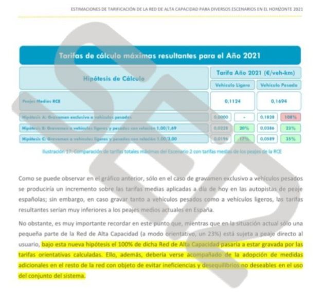 El Gobierno del PP pretendía aplicar este 2021 el pago por uso en las autovías El Gobierno del PP pretendía aplicar este 2021 el pago por uso en las autovías