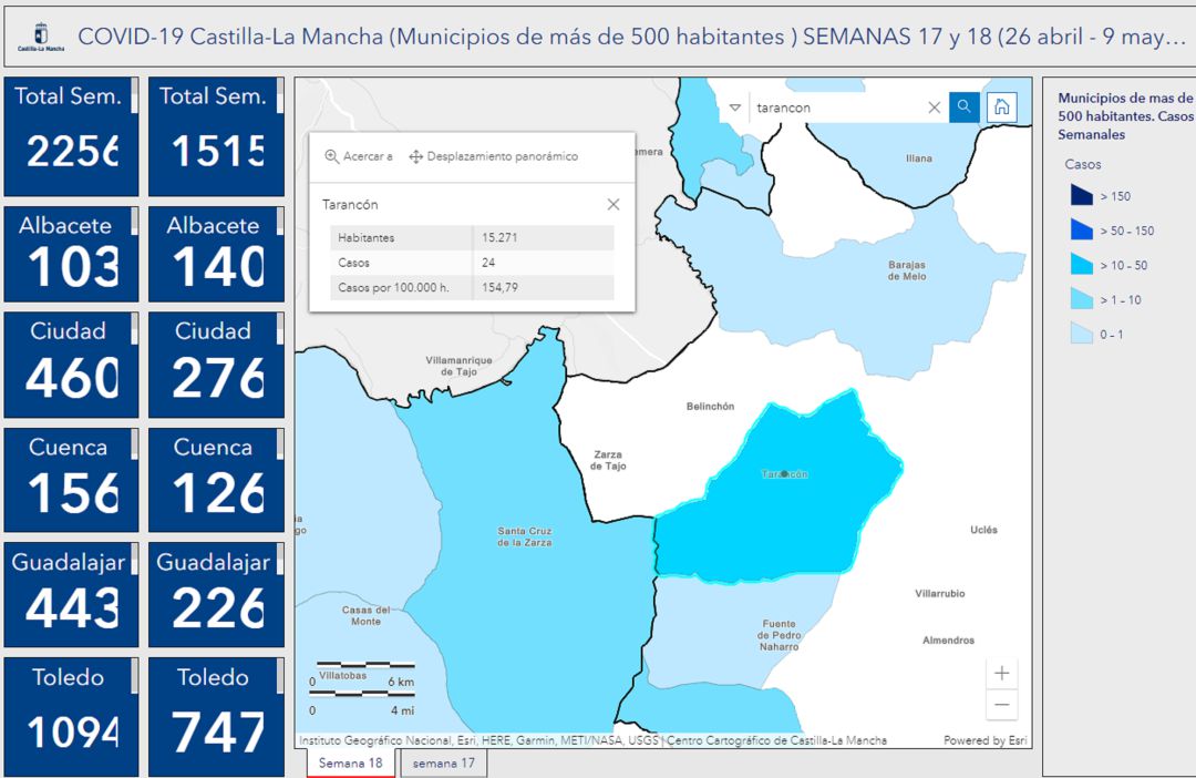 Datos en la comarca de Tarancón Datos en la comarca de Tarancón