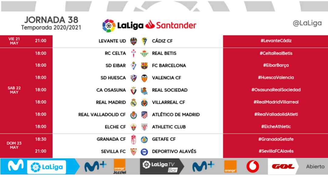 Los horarios de la última jornada de Liga. Los horarios de la última jornada de Liga.