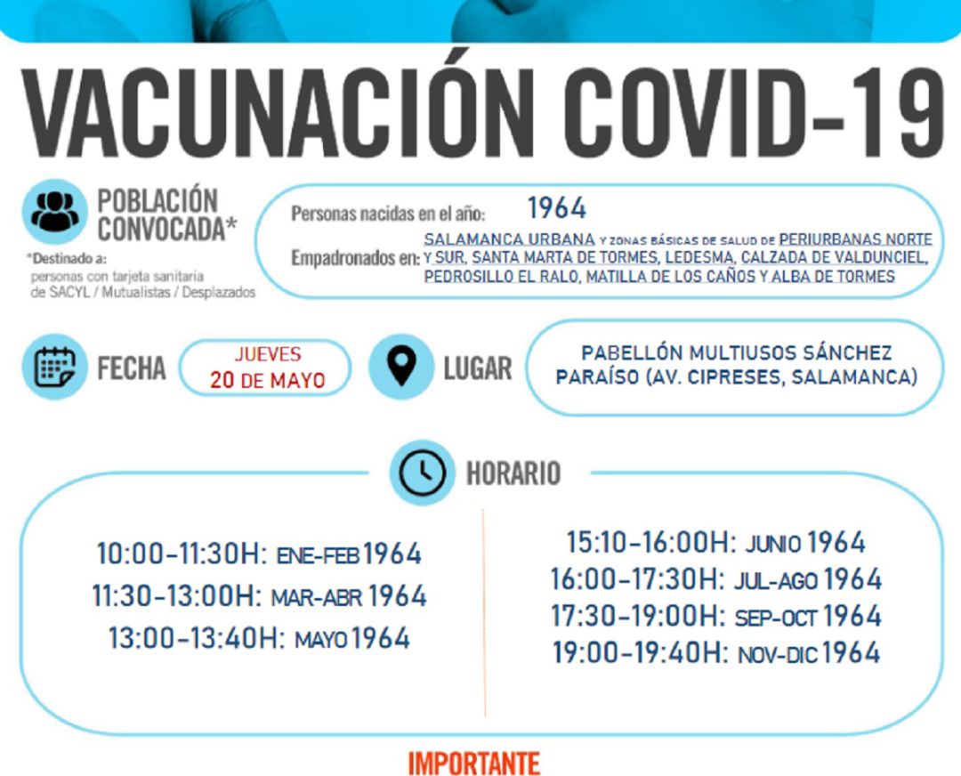 Información sobre la pandemia y sus procesos de vacunación en Salamanca Información sobre la pandemia y sus procesos de vacunación en Salamanca