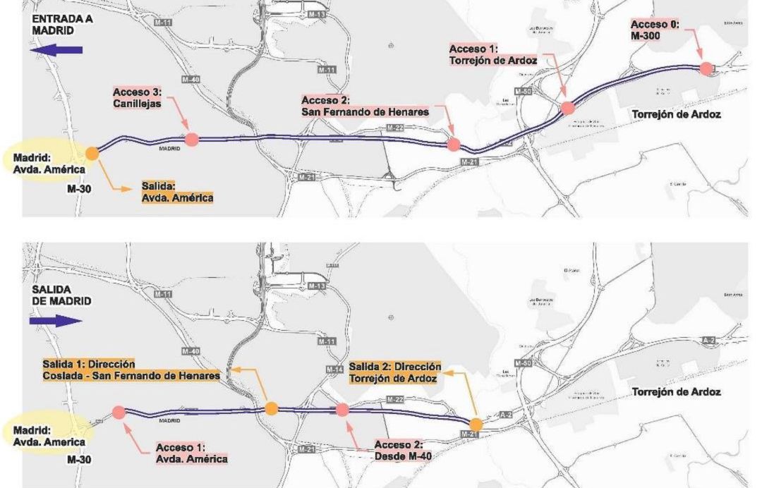 Proyecto carril bus-VAO A2 Proyecto carril bus-VAO A2