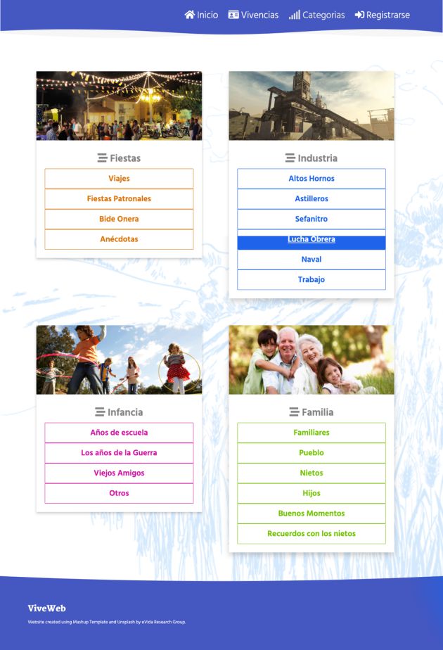 Las categorías de Viveweb Las categorías de Viveweb