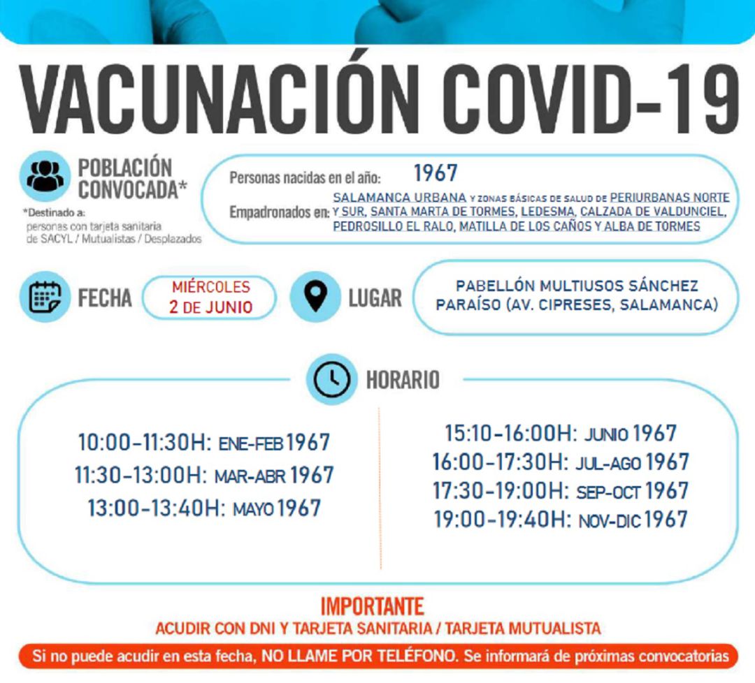 Información del proceso de vacunación en Salamanca capital del 2 de junio Información del proceso de vacunación en Salamanca capital del 2 de junio