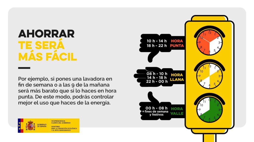 Claves horarias de la nueva factura de la luz Claves horarias de la nueva factura de la luz
