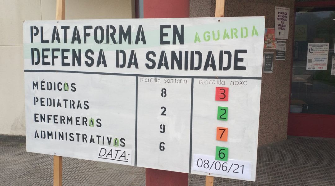 Cartel informativo con los profesionales sanitarios que atienden este martes a los pacientes del centro de salud de A Guarda. Cartel informativo con los profesionales sanitarios que atienden este martes a los pacientes del centro de salud de A Guarda.