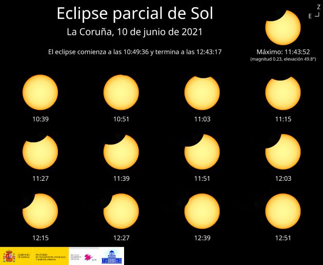 Así se verá el evento desde A Coruña. Así se verá el evento desde A Coruña.