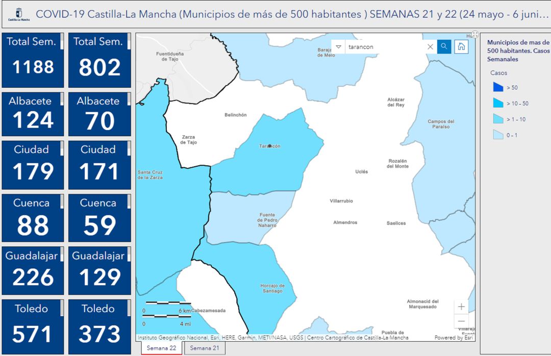 Datos semanales por municipios Datos semanales por municipios