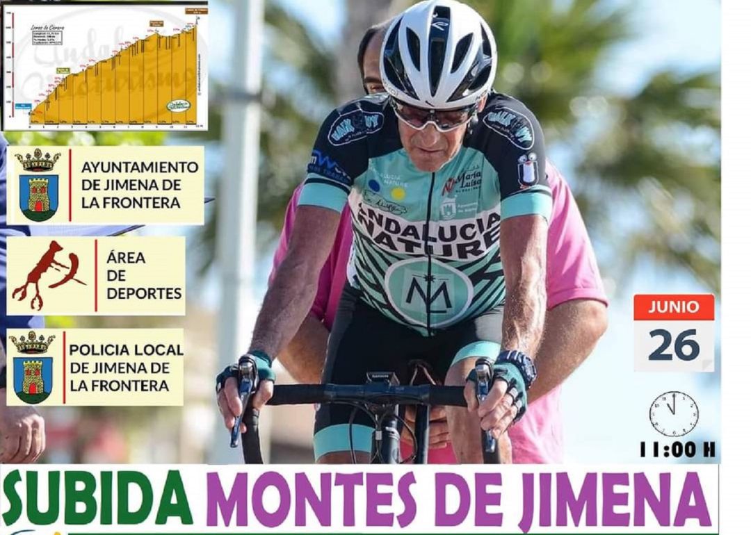 Cartel de la prueba. Cartel de la prueba.