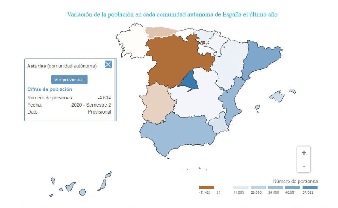 El gráfico refleja la variación de la población en las distintas Comunidades. En tonos azulados las que crecen; en marrón las que decrecen. El gráfico refleja la variación de la población en las distintas Comunidades. En tonos azulados las que crecen; en marrón las que decrecen.