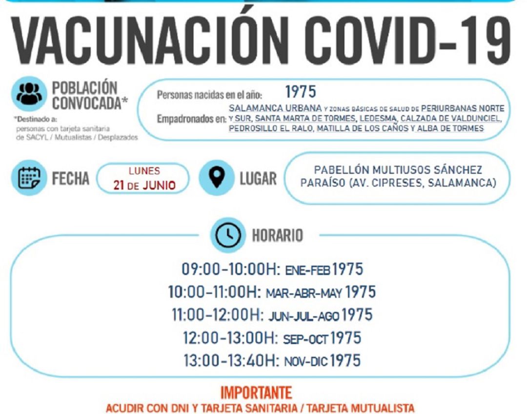 Información de la vacunación del lunes en Salamanca capital Información de la vacunación del lunes en Salamanca capital