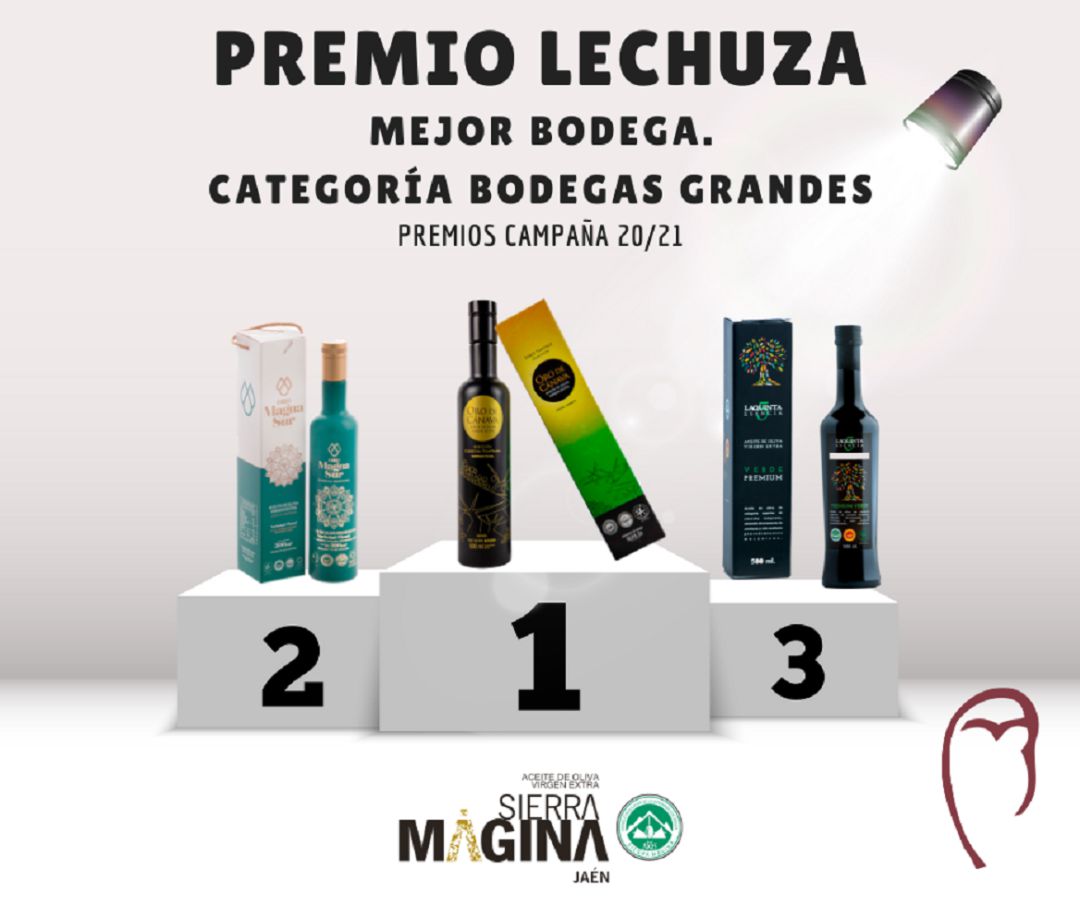 Cartel elaborado por el CRDO Sierra Mágina, con losaceites premiados en bodegas grandes Cartel elaborado por el CRDO Sierra Mágina, con losaceites premiados en bodegas grandes