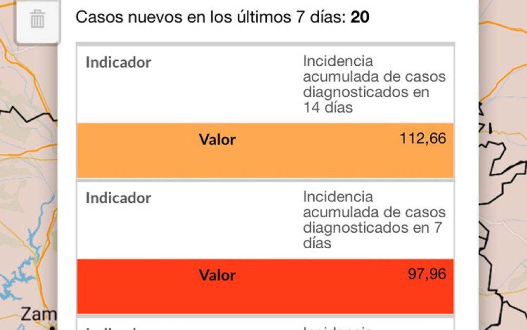 La incidencia vuelve a repuntar en Medina mientras avanzan los procesos de vacunación La incidencia vuelve a repuntar en Medina mientras avanzan los procesos de vacunación