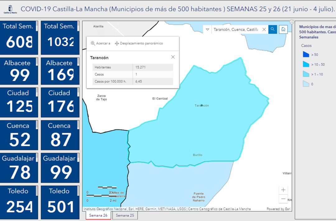 Datos por municipios Datos por municipios