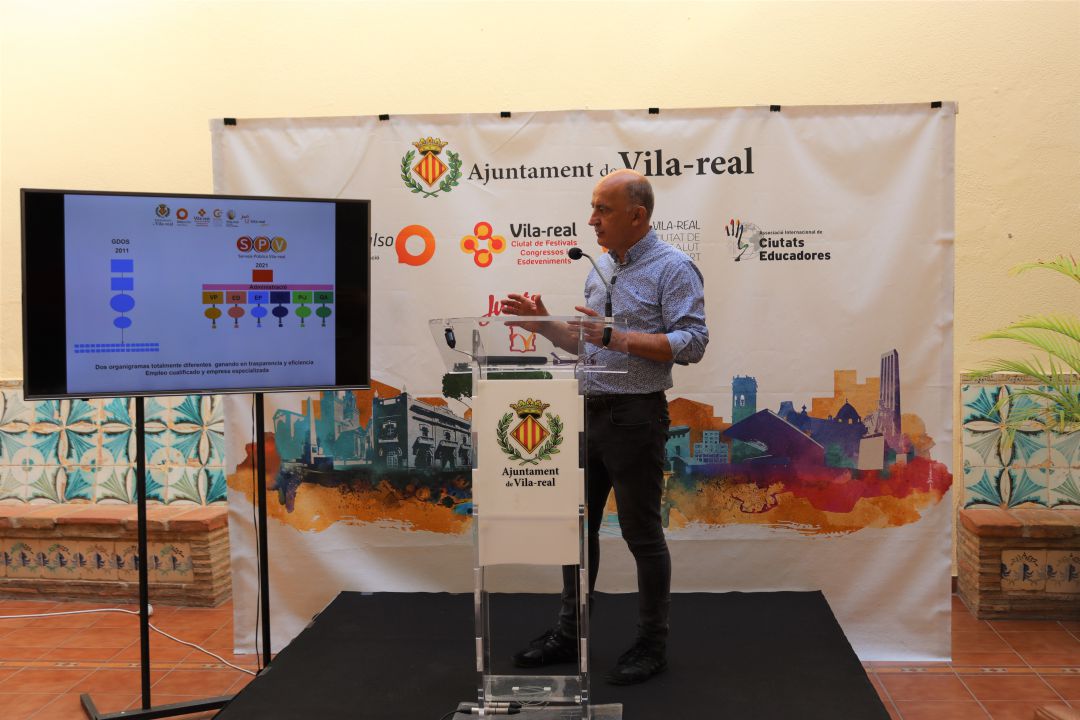 Balance Servicios Públicos de Vila-real Balance Servicios Públicos de Vila-real
