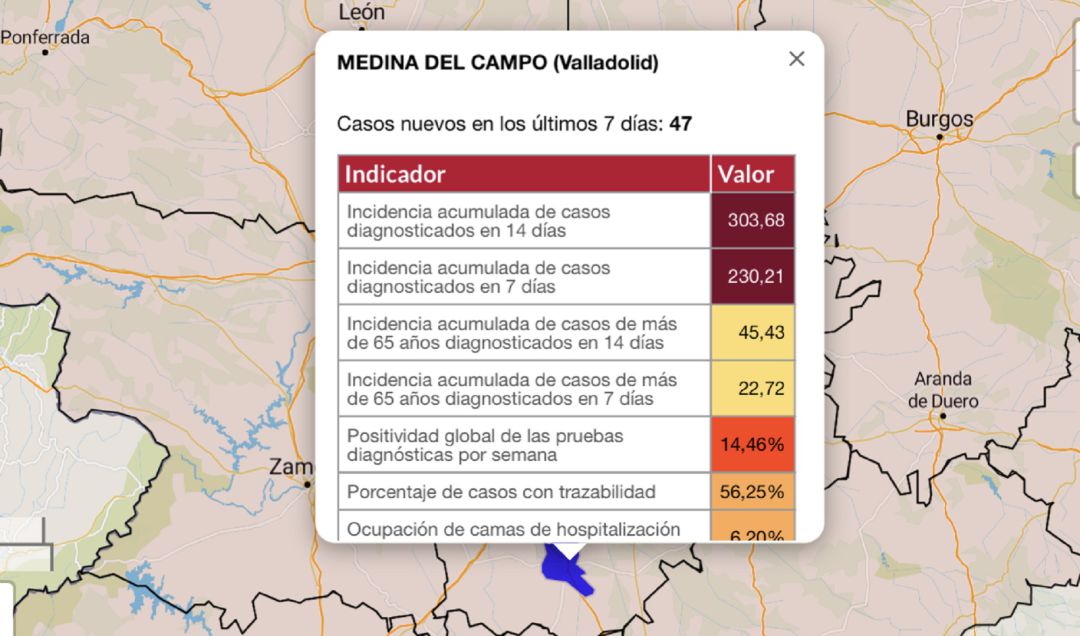 Los datos de covid en Medina del Campo han subido peligrosamente en los últimos días Los datos de covid en Medina del Campo han subido peligrosamente en los últimos días