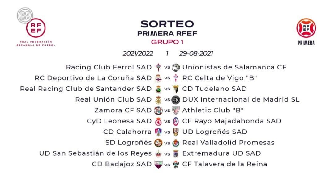 Primera jornada Primera jornada